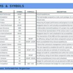 project management terms symbols