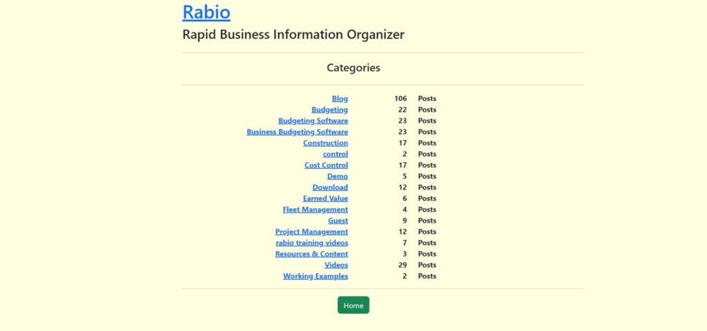 Rabio WP Grid Taxonomy View based on Categories
